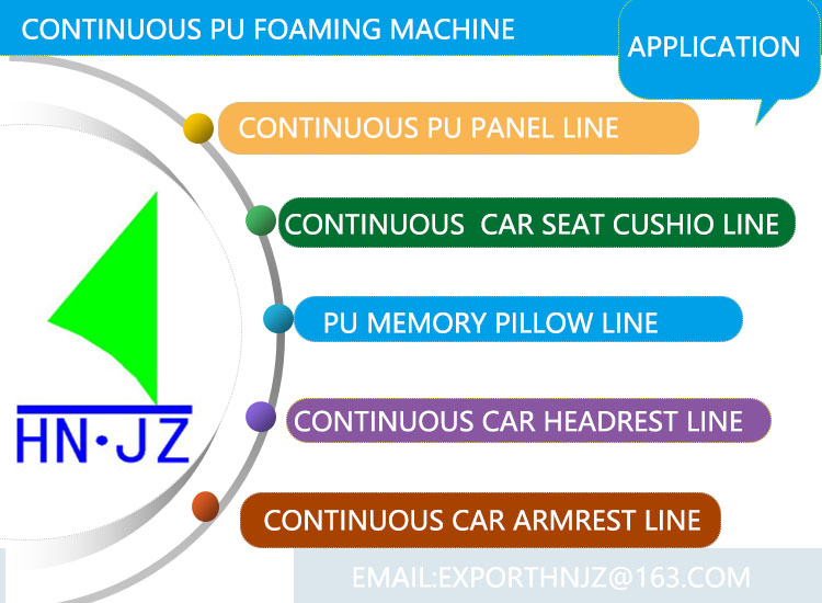 1704873125941342.jpg 连续发泡机类型.jpg